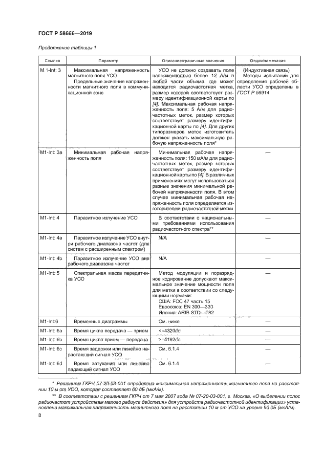 ГОСТ Р 58666-2019