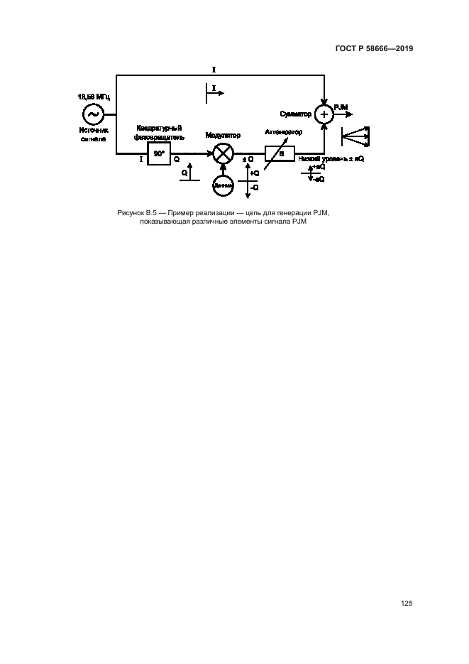 ГОСТ Р 58666-2019