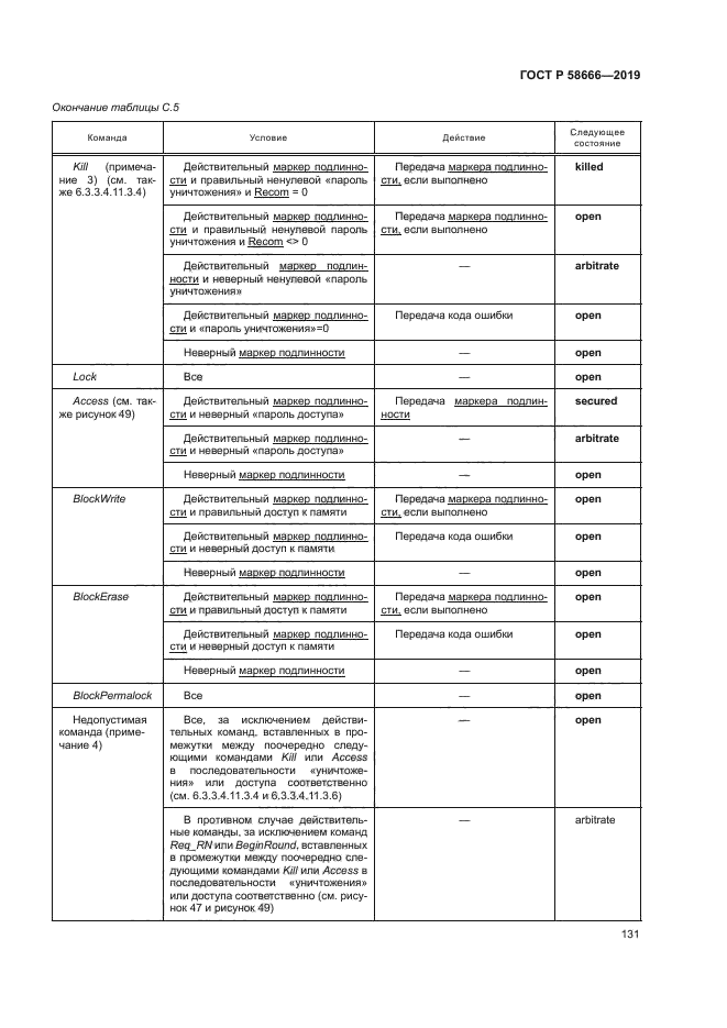 ГОСТ Р 58666-2019
