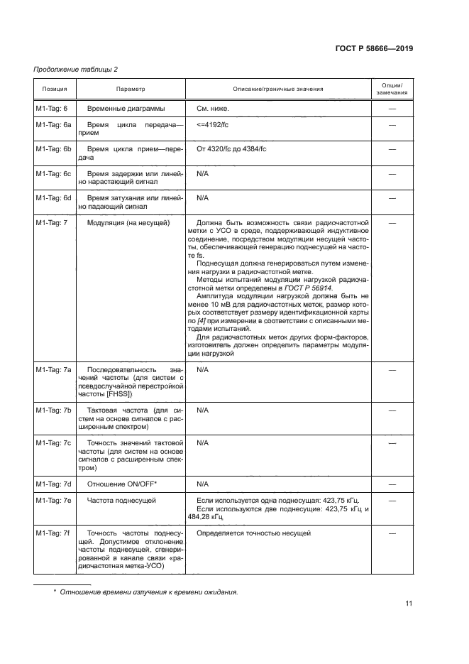 ГОСТ Р 58666-2019