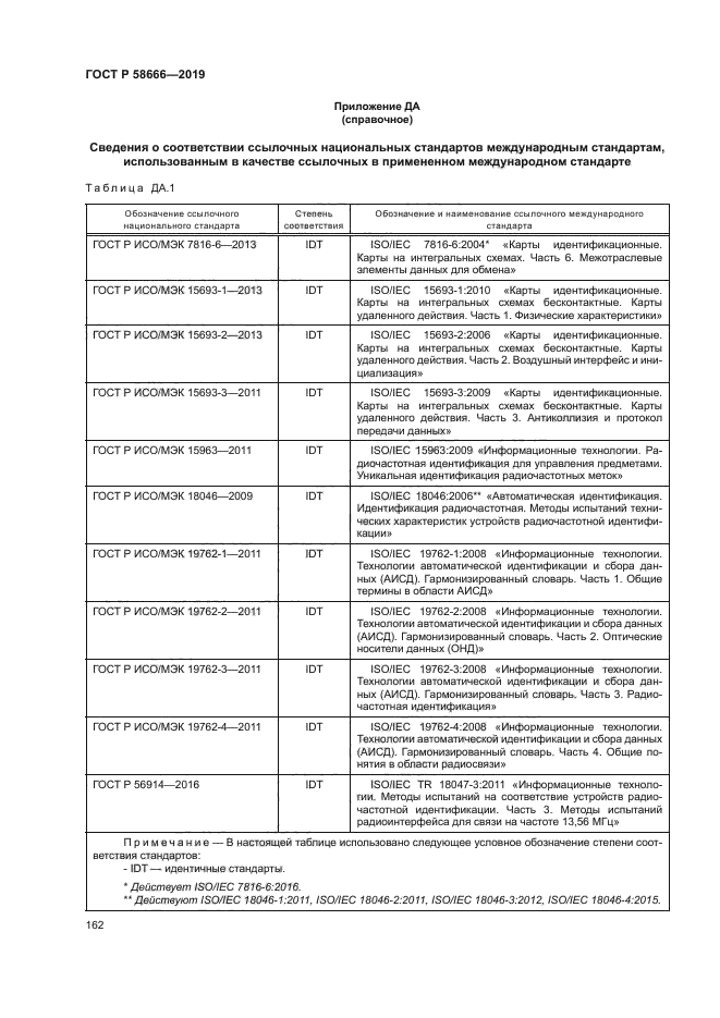 ГОСТ Р 58666-2019