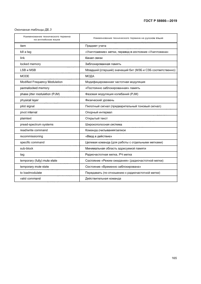 ГОСТ Р 58666-2019