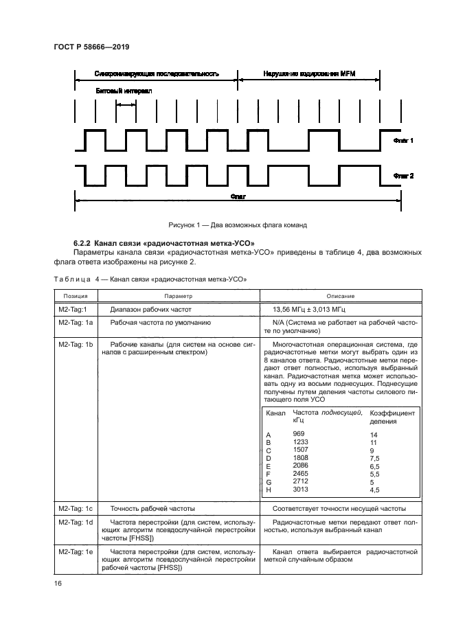 ГОСТ Р 58666-2019