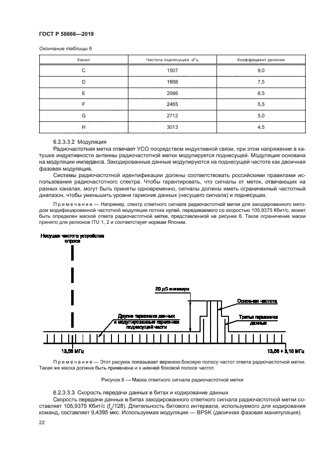 ГОСТ Р 58666-2019