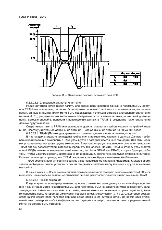 ГОСТ Р 58666-2019