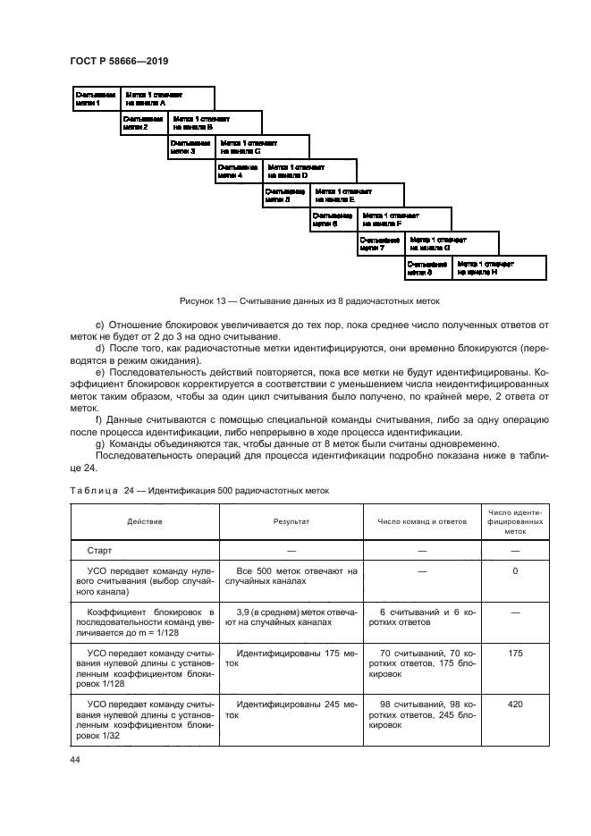 ГОСТ Р 58666-2019