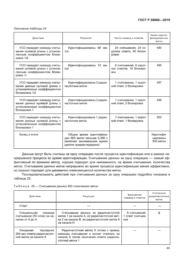 ГОСТ Р 58666-2019