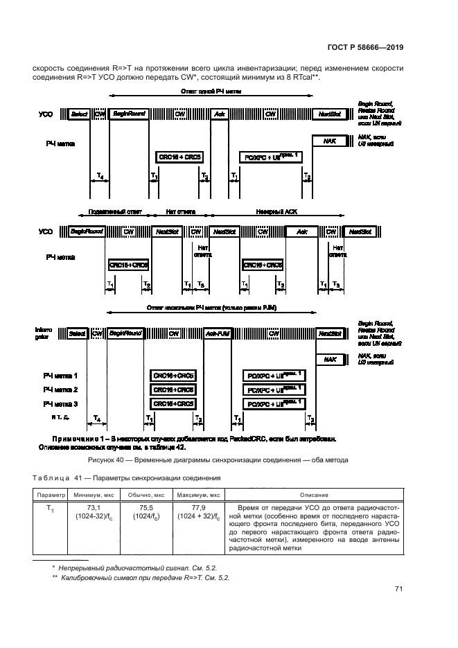 ГОСТ Р 58666-2019