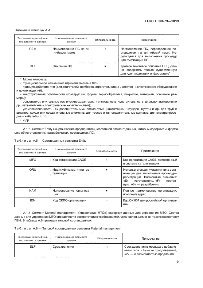 ГОСТ Р 58679-2019