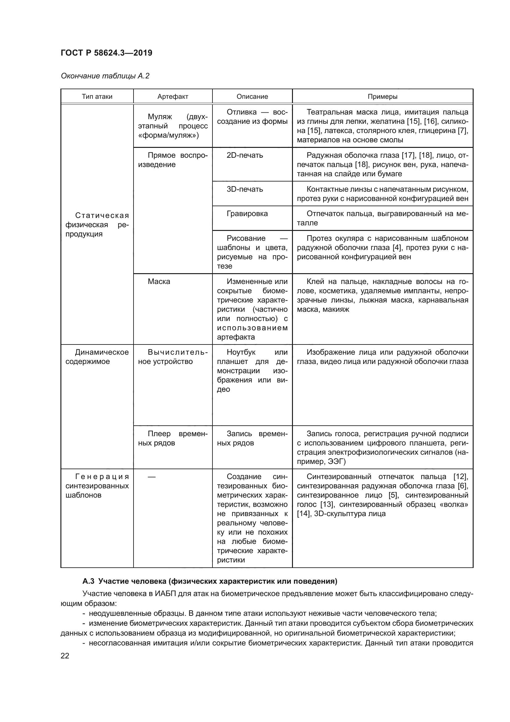 ГОСТ Р 58624.3-2019