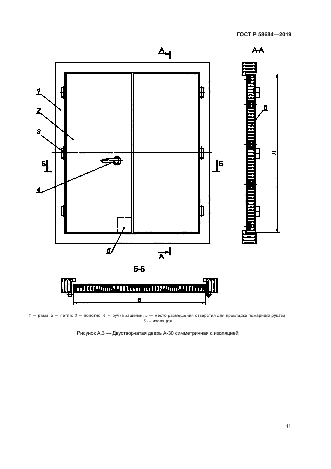 ГОСТ Р 58684-2019