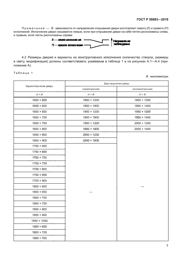 ГОСТ Р 58683-2019