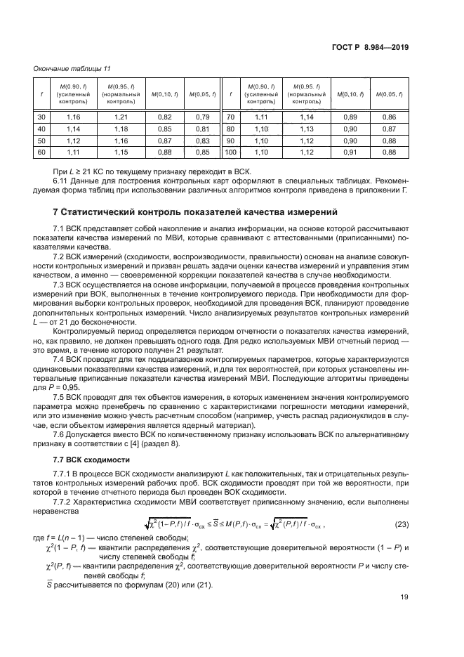 ГОСТ Р 8.984-2019