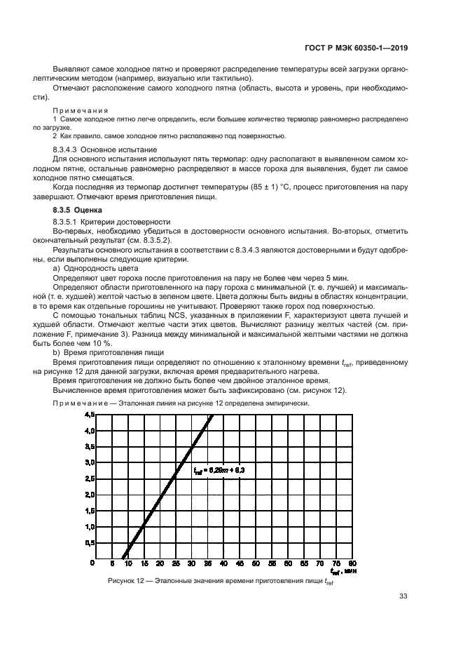 ГОСТ Р МЭК 60350-1-2019