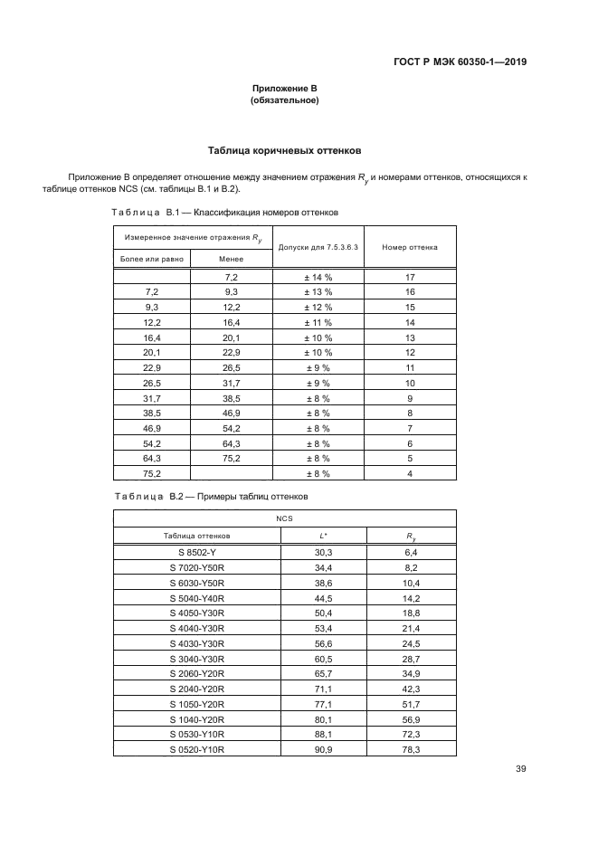 ГОСТ Р МЭК 60350-1-2019
