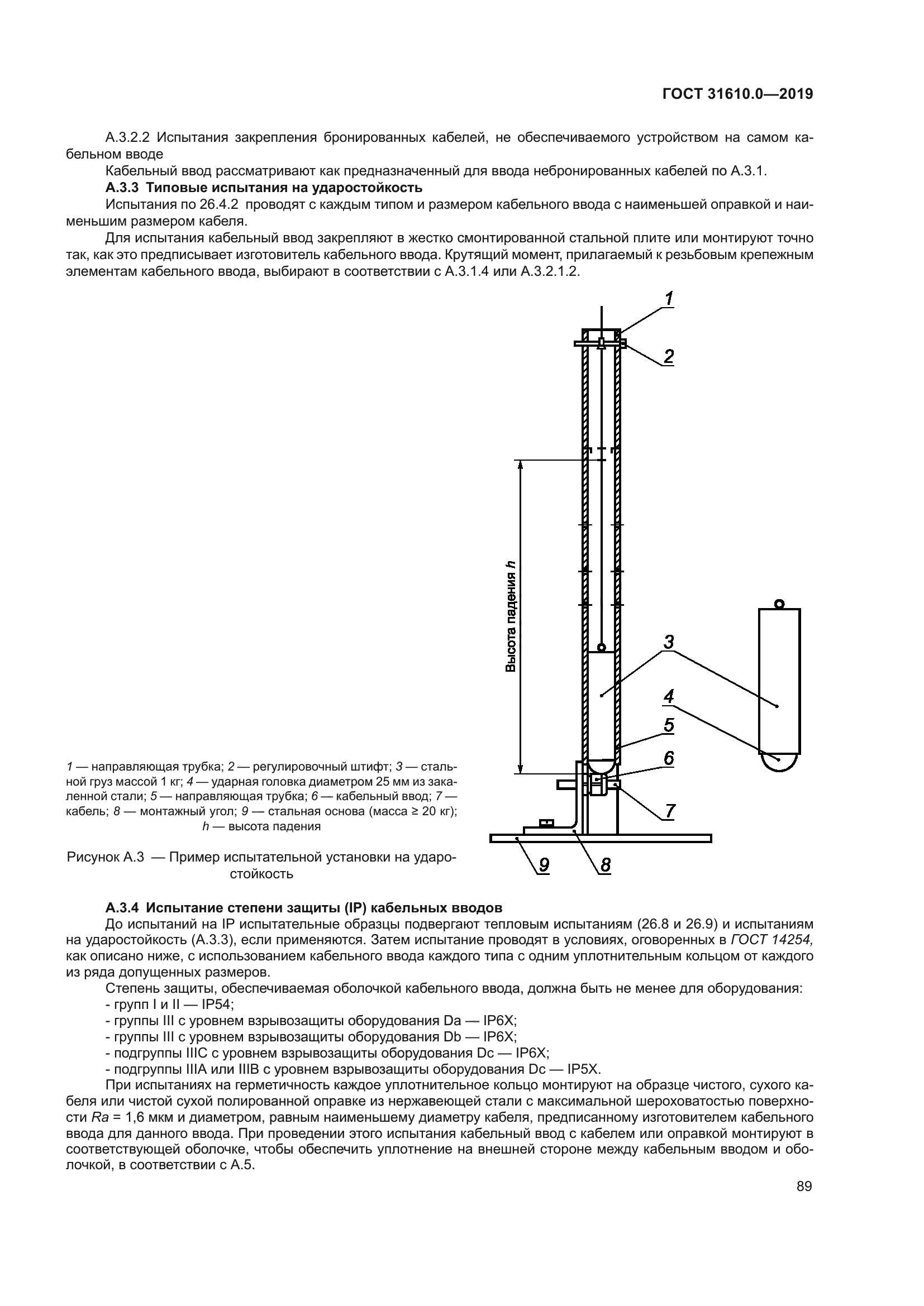 ГОСТ 31610.0-2019