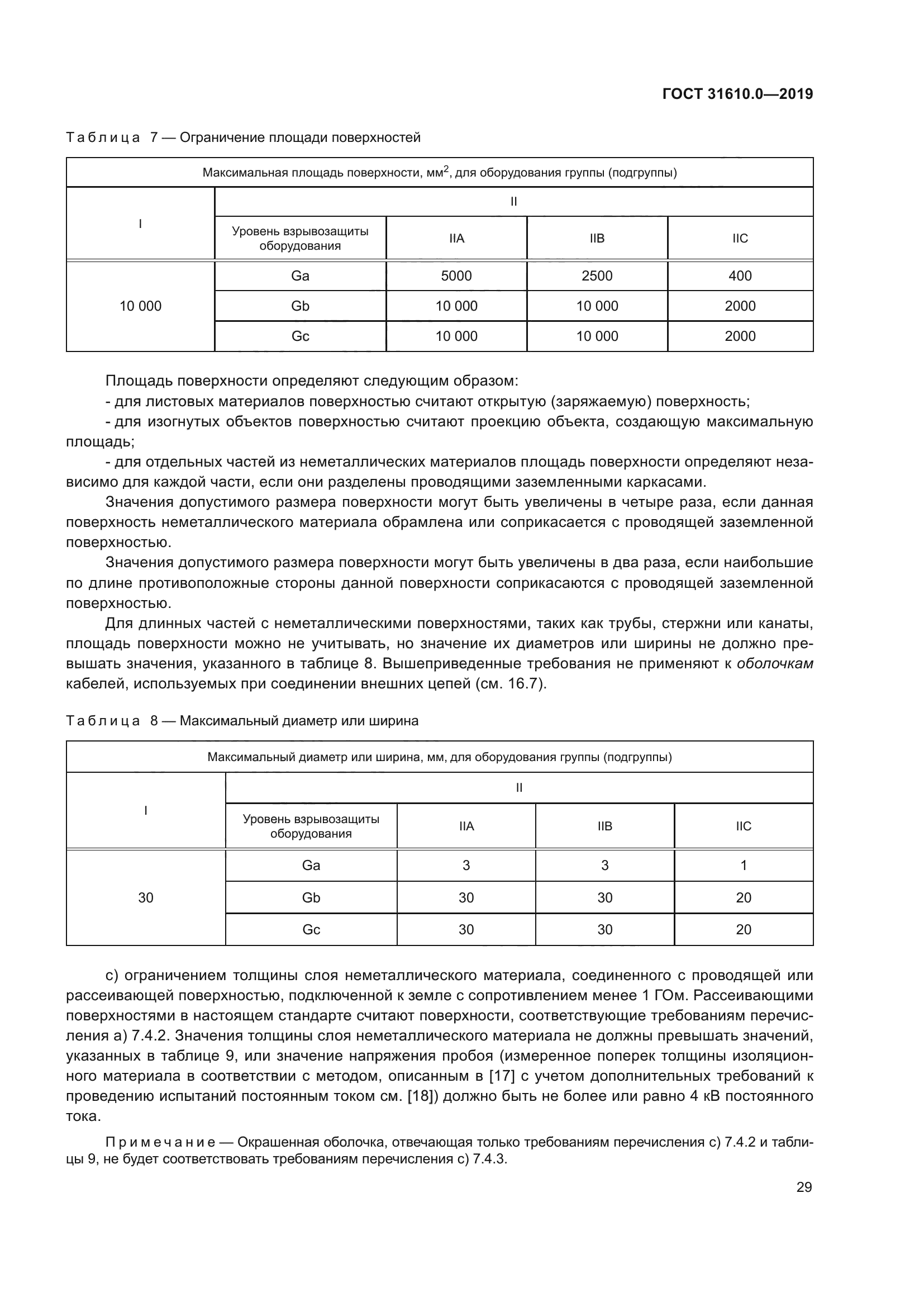 ГОСТ 31610.0-2019