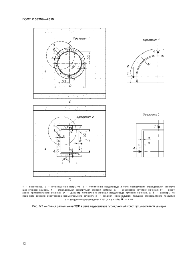 ГОСТ Р 53299-2019