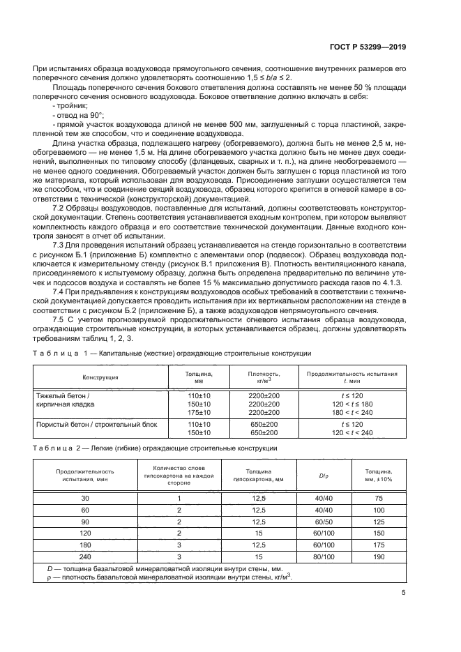 ГОСТ Р 53299-2019