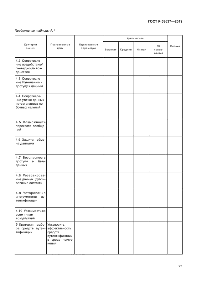 ГОСТ Р 58637-2019