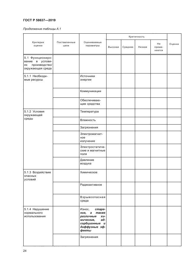 ГОСТ Р 58637-2019