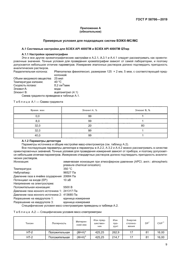 ГОСТ Р 58706-2019