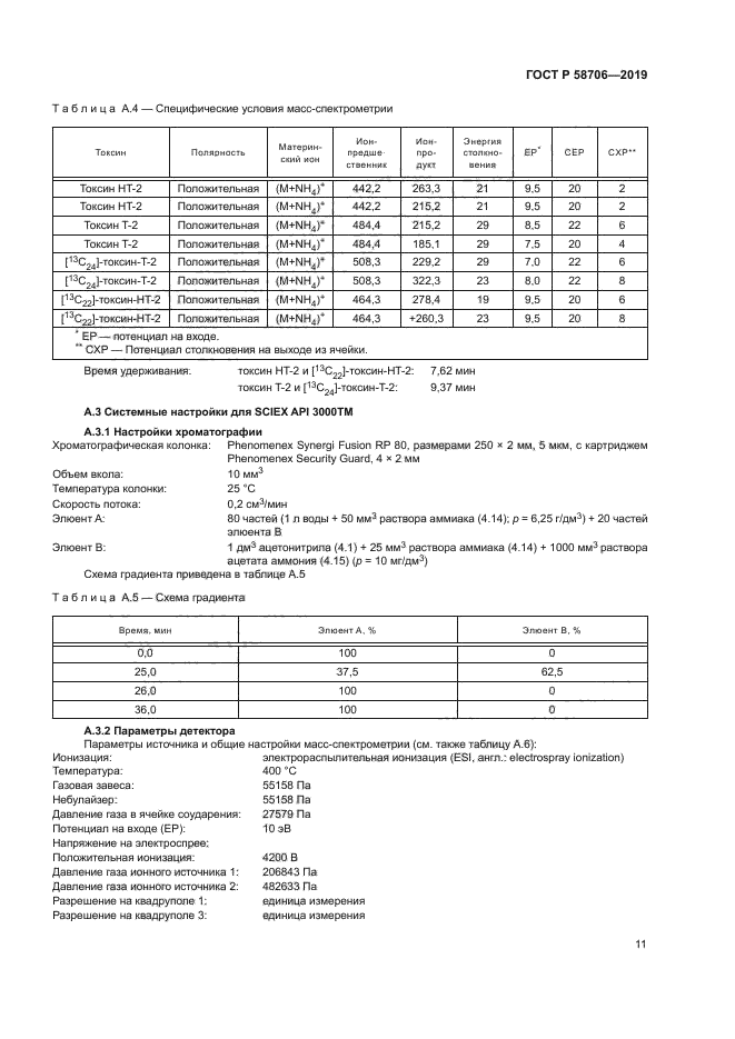 ГОСТ Р 58706-2019