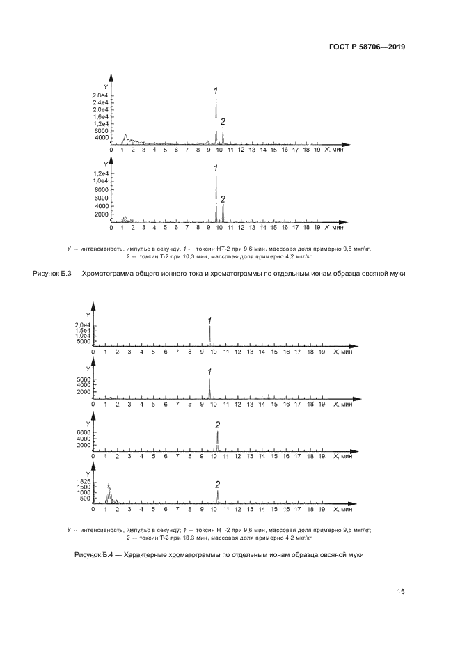 ГОСТ Р 58706-2019