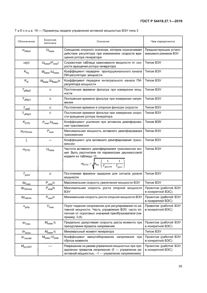 ГОСТ Р 54418.27.1-2019