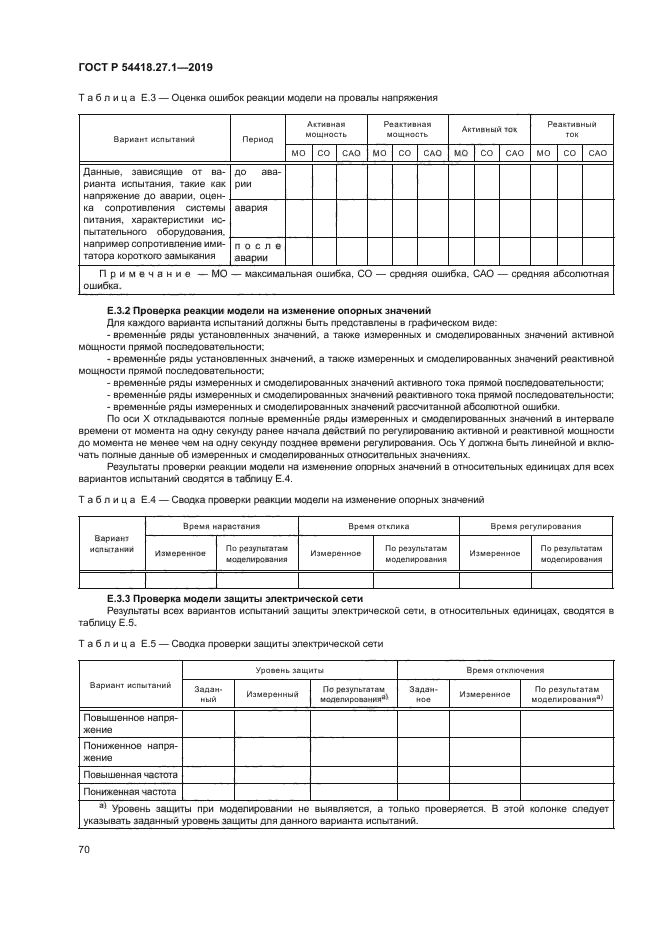 ГОСТ Р 54418.27.1-2019