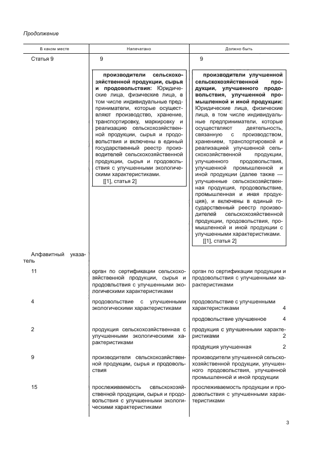 ГОСТ Р 58662-2019