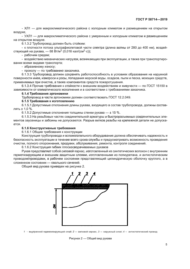 ГОСТ Р 58714-2019