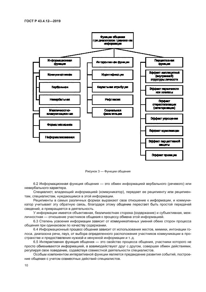 ГОСТ Р 43.4.12-2019