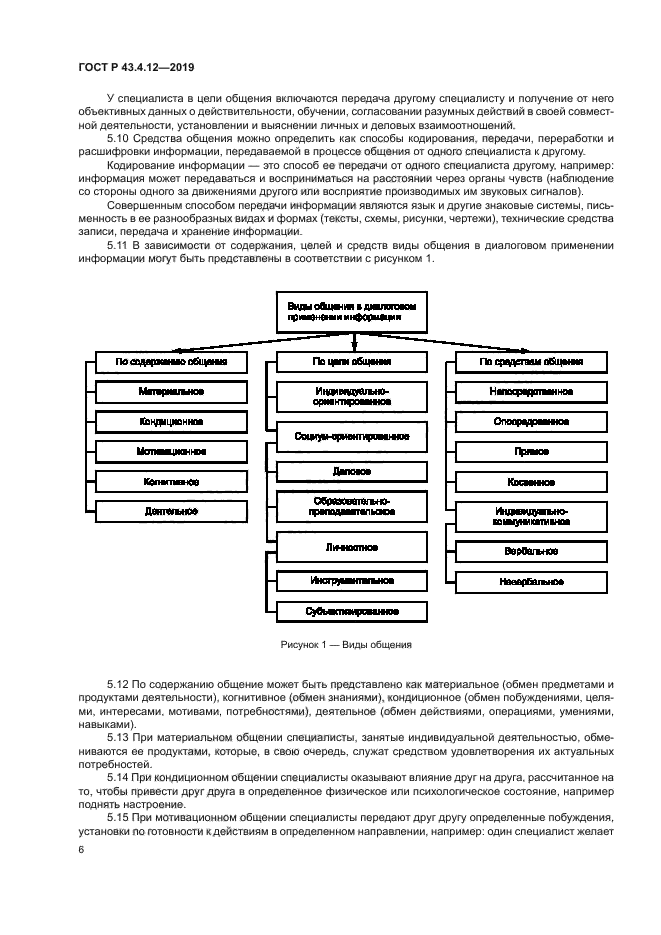 ГОСТ Р 43.4.12-2019