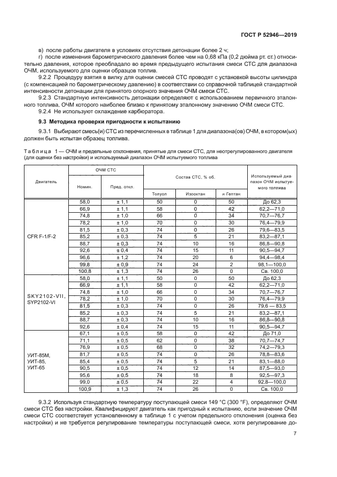 ГОСТ Р 52946-2019