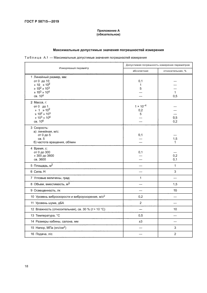 ГОСТ Р 58715-2019