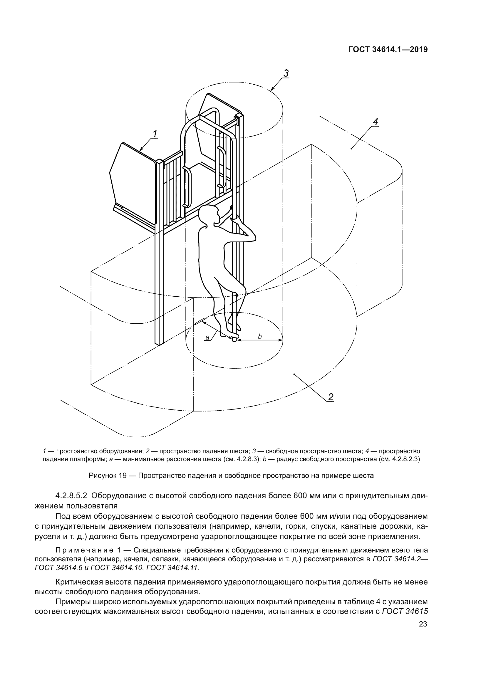 ГОСТ 34614.1-2019