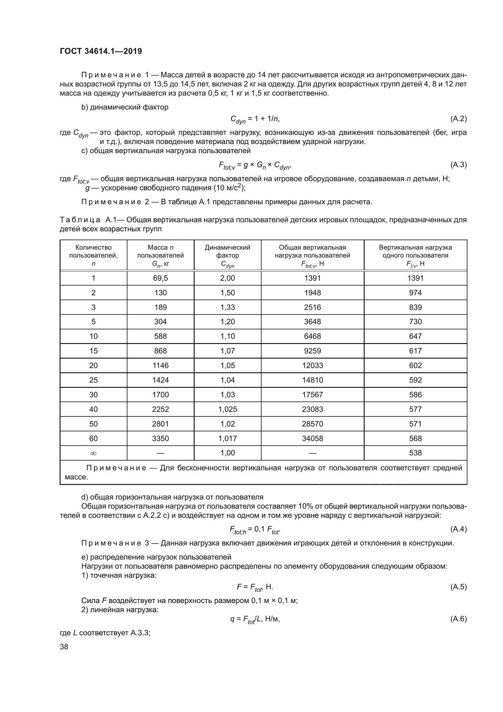 ГОСТ 34614.1-2019