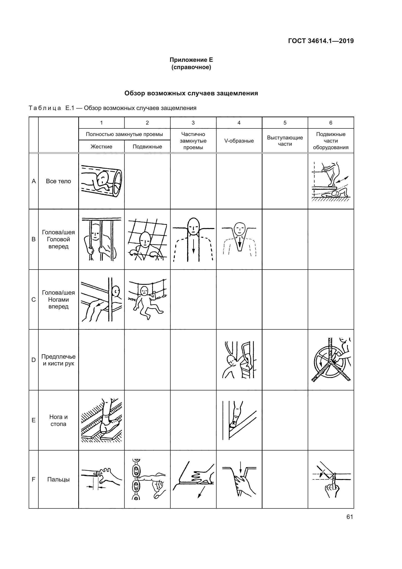 ГОСТ 34614.1-2019