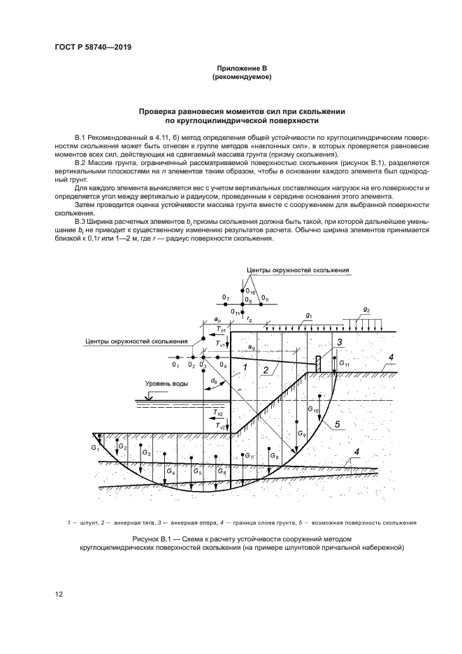 ГОСТ Р 58740-2019