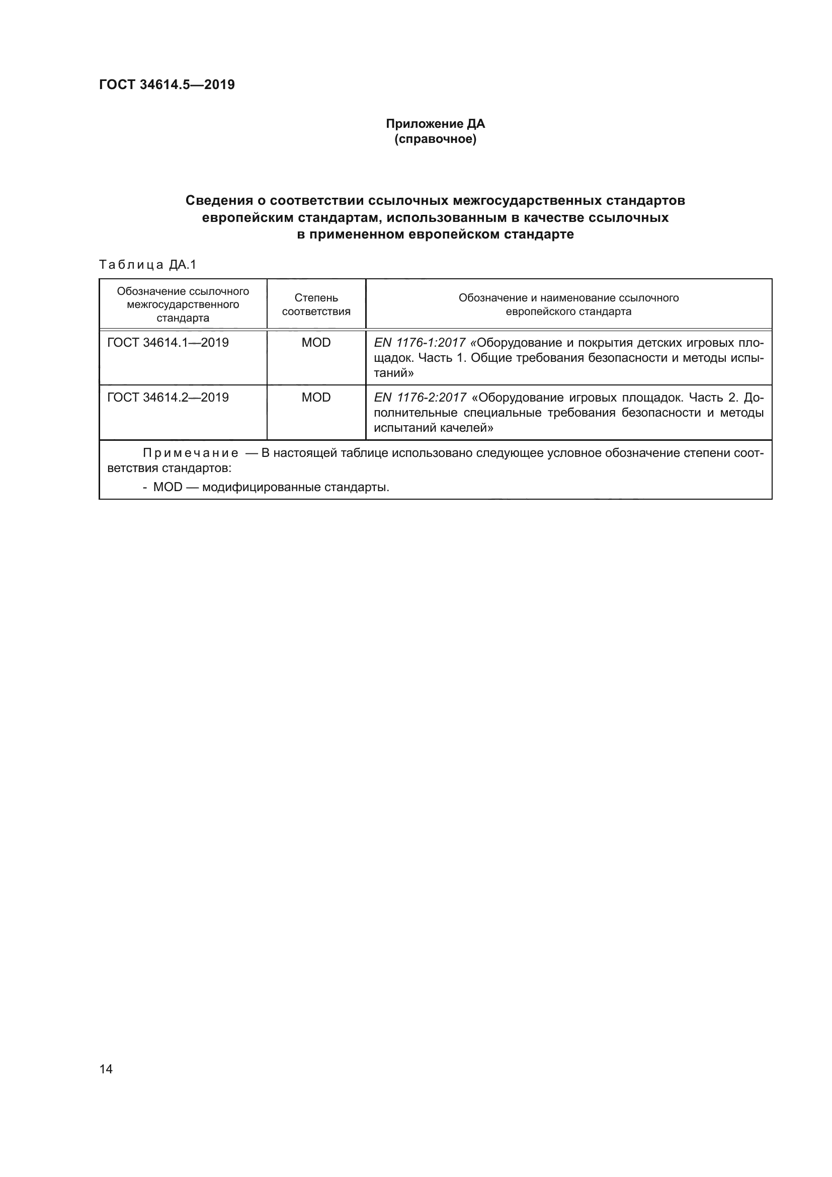 ГОСТ 34614.5-2019