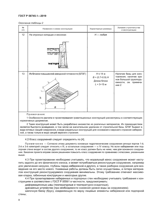 ГОСТ Р 58745.1-2019