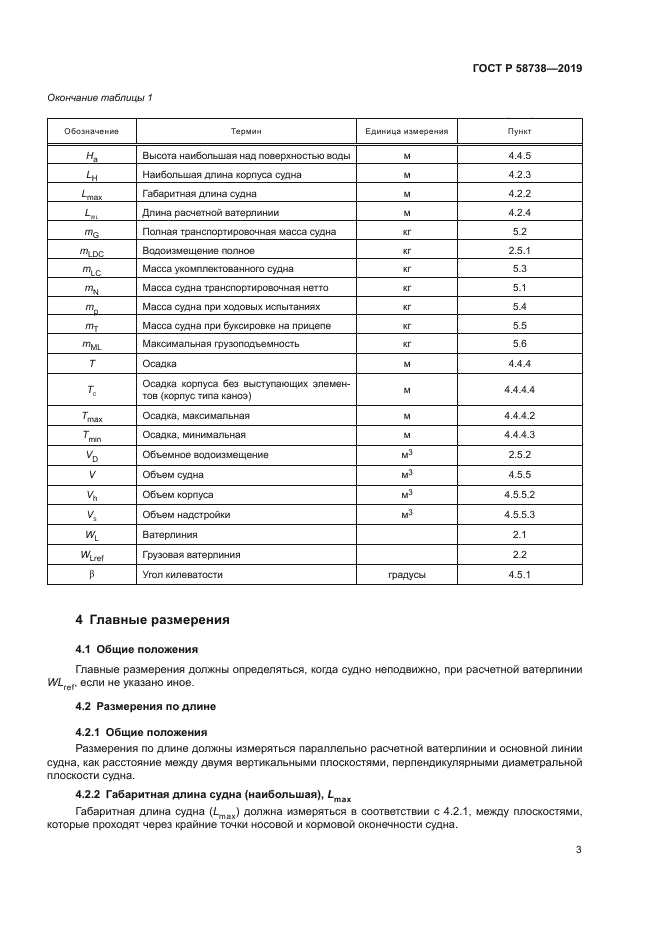 ГОСТ Р 58738-2019