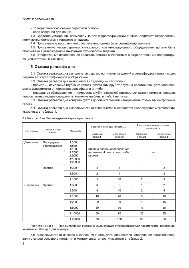 ГОСТ Р 58743-2019