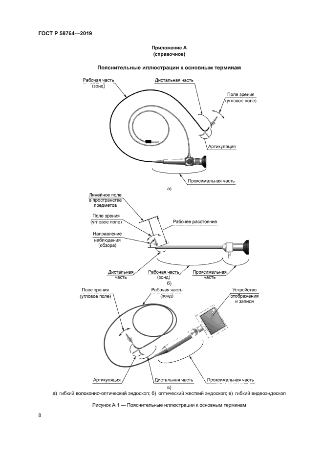ГОСТ Р 58764-2019