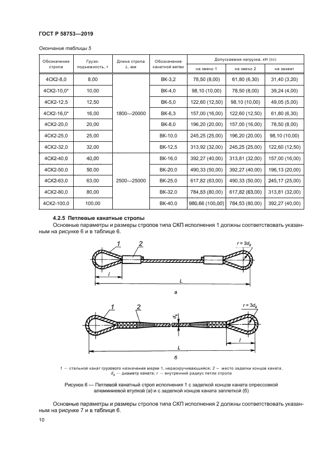 ГОСТ Р 58753-2019