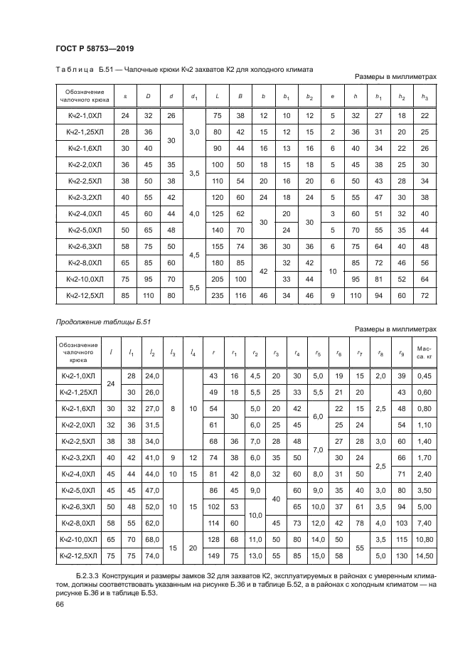 ГОСТ Р 58753-2019