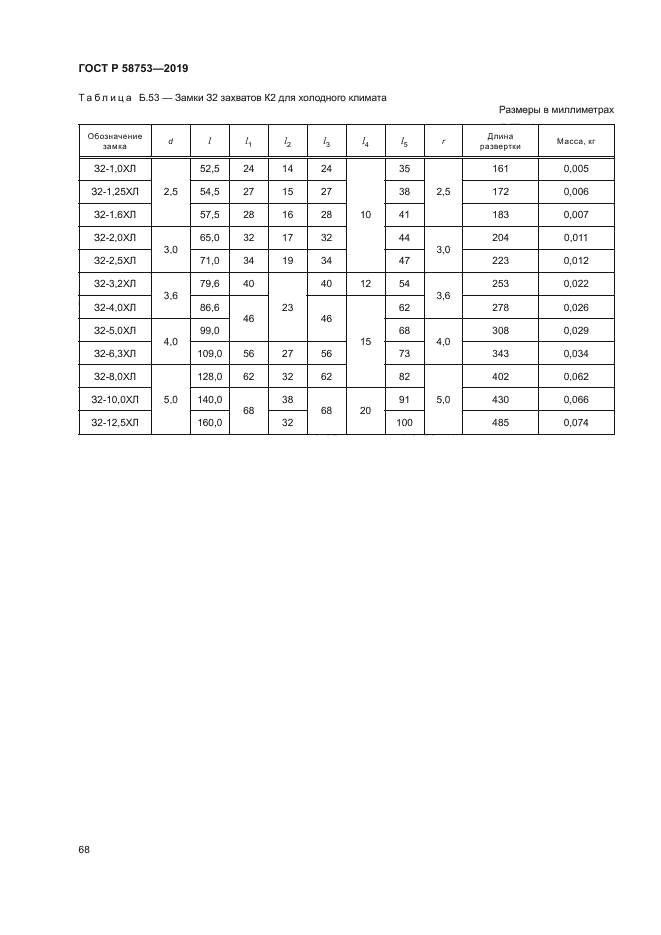 ГОСТ Р 58753-2019