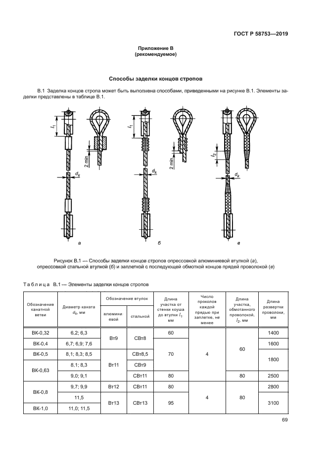 ГОСТ Р 58753-2019