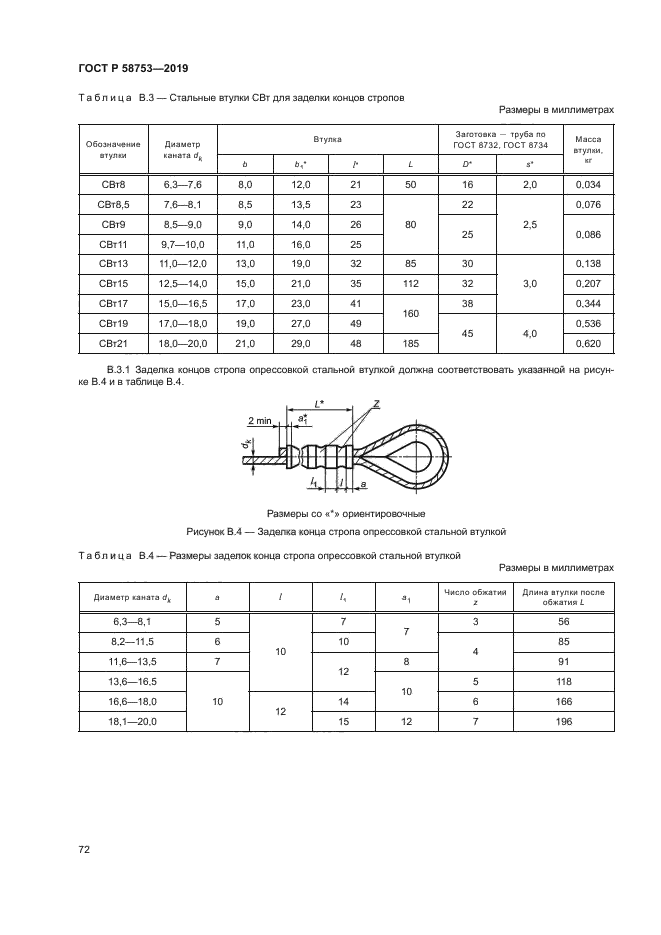 ГОСТ Р 58753-2019